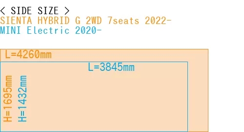 #SIENTA HYBRID G 2WD 7seats 2022- + MINI Electric 2020-
